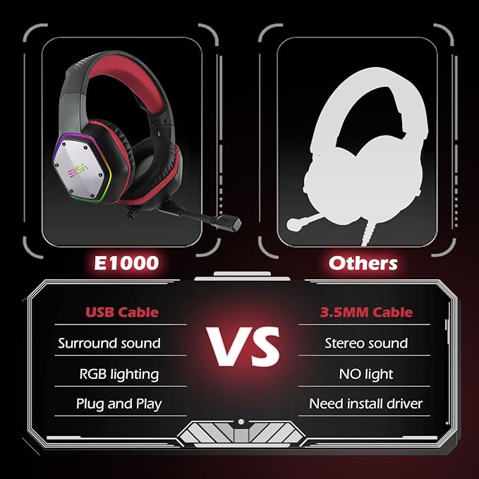 EKSA E1000 Gaming Headset Computer Headphones with Noise Canceling Mic &amp RGB Light 7.1 Surround Sound Compatible with PC PS4 PS5 Console Laptop (Red)