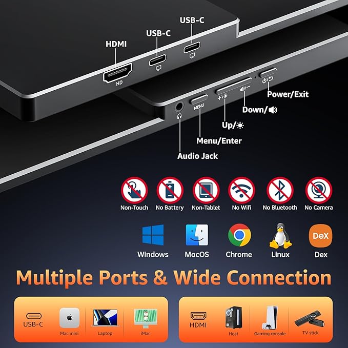 Portable Monitor 18.5 inch 1080P FHD 128% sRGB 100Hz Travel Monitor for Laptop MacBook Surface PC Xbox PS5 HDMI USB-C VESA Compatible Built-in Speaker