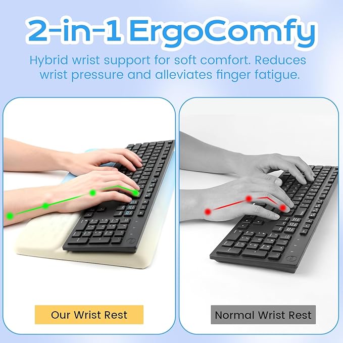 Keyboard Wrist Rest with Ergonomic Height - Computer Keyboard Stand &amp Soft Cushioned Pad for Wrist Pain Relief - Non-Slip Typing Support for Office Gaming &amp Home(Gradient)
