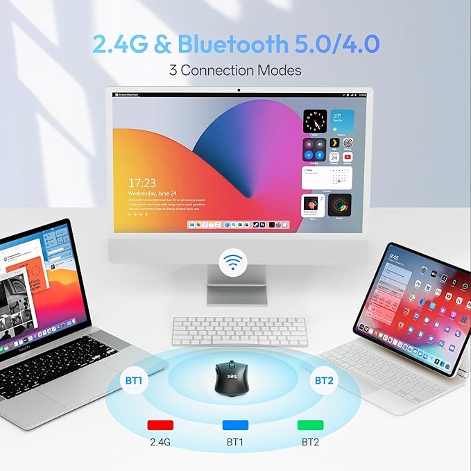 XBG B15 Tri-Mode Wireless Mouse Bluetooth 5.0/4.0 &amp 2.4G 5 Adjustable DPI Type-C Rechargeable with 3-Level Battery Indicator Ergonomic Silent Design for Office/Laptop/Travel