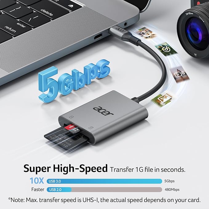 5 in 1 USB C Hub Bundle with 2 in 1 SD Card Reader