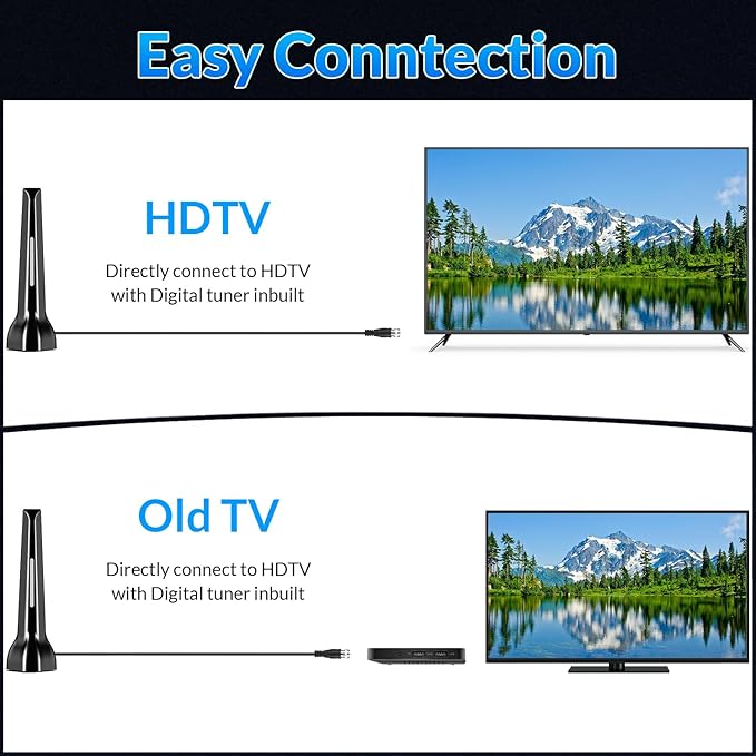 TV Antenna for Smart TV Indoor Long Range Digital HDTV Antenna for Local Channels in 4K 1080p - 360° Reception with Strong Magnetic Base Easy Setup for Free Over-The-Air Channels No Cable