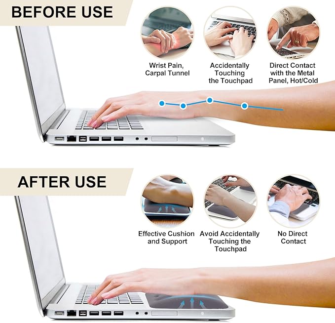 Ergonomic Wrist Rest for Laptop Upgraded Laptop Wrist Support Pad for Computer Keyboard Relieve Wrist Pain and Carpal Tunnel(Gray)