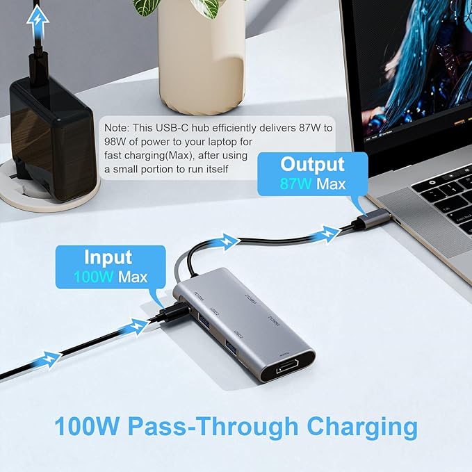 USB C Hub 6-in-1 with 4K@60Hz HDMI 2 USB-C &amp 2 USB-A 10Gbps Ports Privacy Button 100W PD – Dual USB C Dongle for Mac Laptops Tablets Windows Laptops and More USB-C Devices