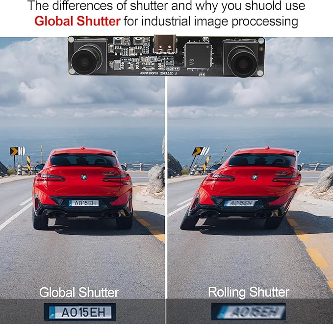 MMlove USB Stereo Camera Module 1200P 60FPS Global Shutter Synchronous Dual Lens 600P 120FPS High Speed 3D Webcam 94° Viewing Angle Lightburn Camera for VR Face RecognitionPC/Laptop/Raspberry Pi