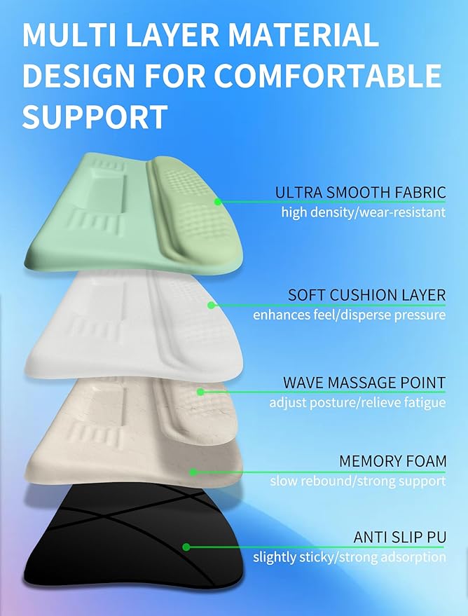 Ergonomic Wave Wrist Rest with Keyboard Stand Cushioned Palm Rest Comfortable Integrated Memory Foam for Natural Typing and Relieve Wrist Pain Minty Olives Green