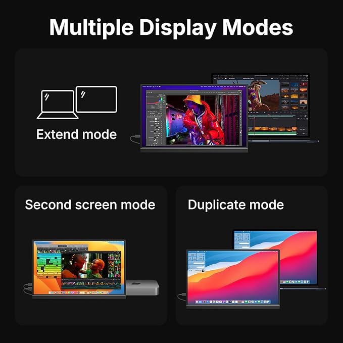 WGK 15.6 inch Portable Monitor 1080P FHD Travel Display HDMI/USB-C Compatible with Laptops Desktops Phones PS Mac Xbox Switch and Other Gaming Devices Includes Stand and Speakers VESA