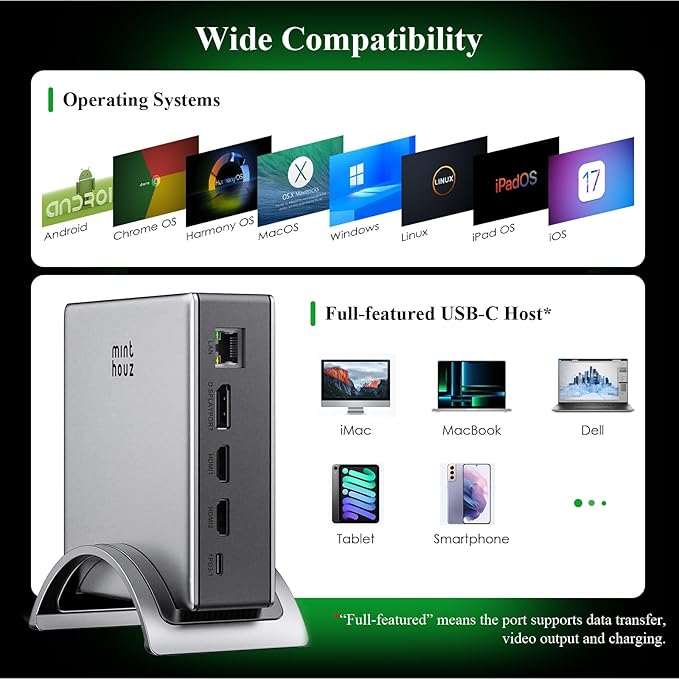 USB C Docking Station Minthouz PD3.1 Docking Station 3 Monitorswith 4K@144Hz 2*HDMI+DP 140W PD ChargeUSB-C 10Gb2*USB-A 5Gbps Gigabit Ethernet Audio/Mic for Chrome OS &amp Windows