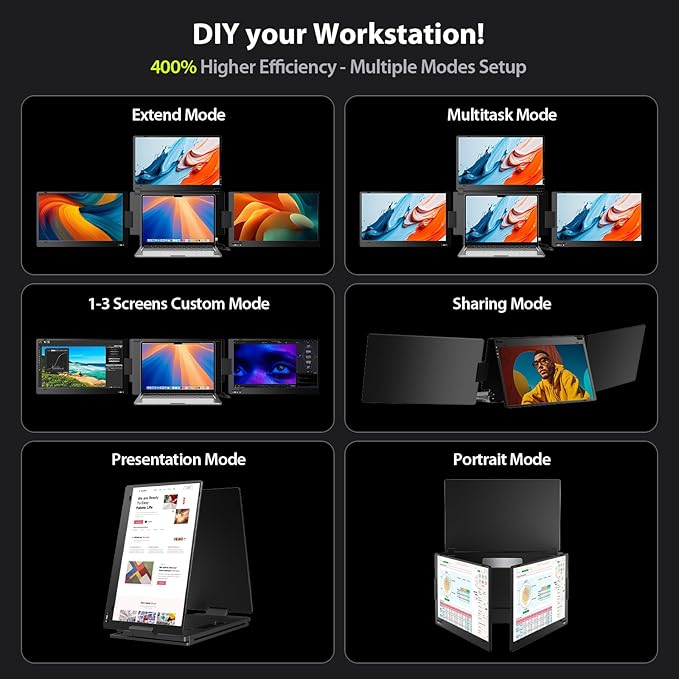 Triple Screen Laptop Monitor Extender Quad Monitor 15.6” FHD 1080P Portable Triple Monitors 1 USB-C Connection for 4 Screens Integrated Aluminum Alloy Auto Rotation Top Display for 12–17.3” Laptop