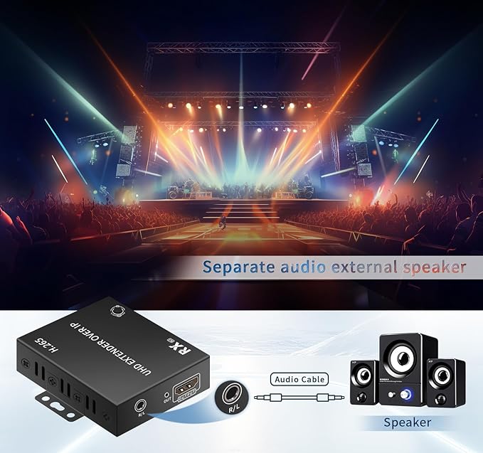 4K HDMI Over Ethernet Extender TCP/IP 492ft 4K@30HZ/2K@60hz/1080P@60HZetc.H.265 encoding/decoding1-to-Many Setup Fixed IP Address with the Option to Change IP. requiring only 10M Bandwidth.