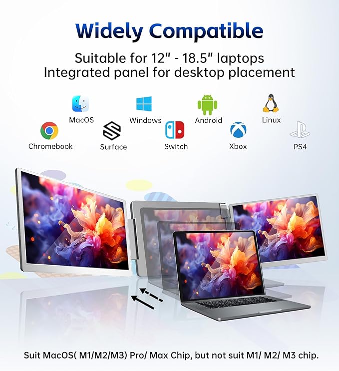 FOPO 15.6 Triple Laptop Screen Extender Left Screen 360° Rotation Laptop Monitor Extender Plug and Play Triplp Monitor for 13-17 Laptops with USB-C/HDMI for Windows/Mac(M1/M2/M3) Pro/Max - S10