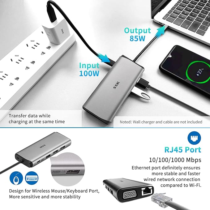 SSK Laptop USB C Docking Station Dual MonitorHDMI 4K/60Hz Multiport Adapter 11 in 1 USB C Hub Thunderbolt Dock Triple Display with 2 HDMI+VGARJ45 Ethernet100W PD3 USB for MacBook