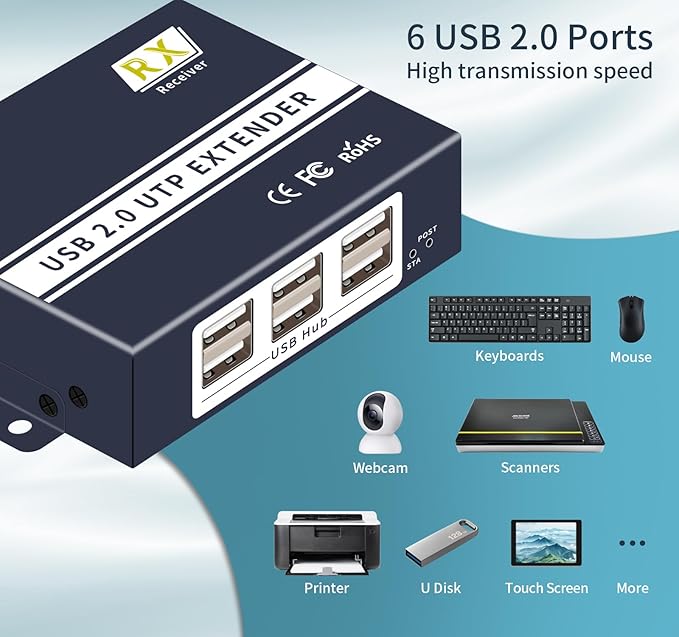 usb extender over ethernet cat5e cat6/7 up to 492FT/150m6 Port UBS2.0Plug and Playusb ethernet extender over rj45. No DriverSupports All Operating System Keyboard and Mouse Over Ethernet. (cat5e)