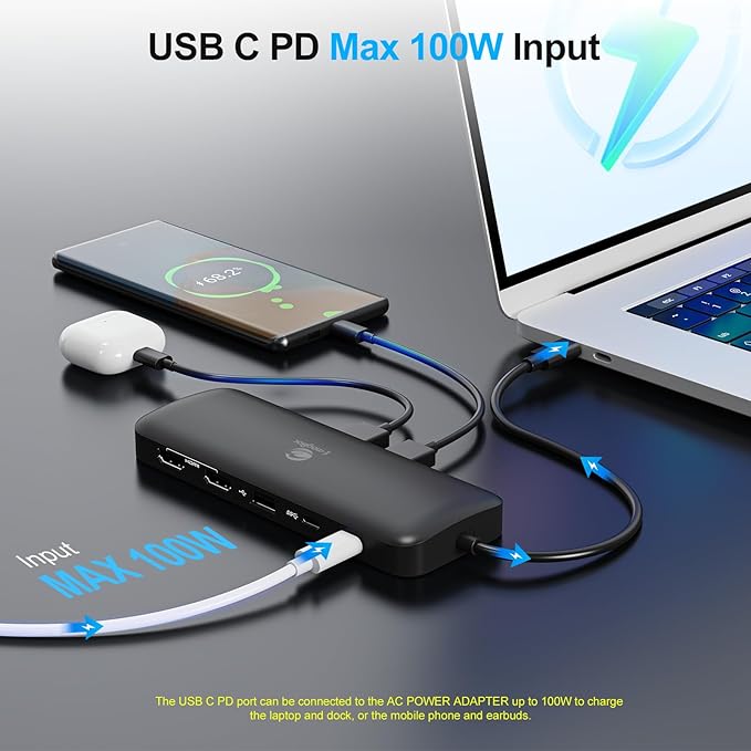 Laptop Docking Station Dual Monitor 2 HDMI 11-in-1 USB C 4K/60Hz Dual Display Dock1Gbps Ethernet 100W USB C PD Port 5 USB A/C Ports SD/TF Card Slot for Dell HP Lenovo Surface(Black)