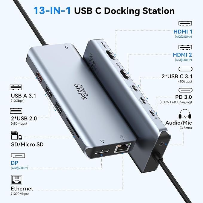 USB C Docking Station Dual Monitor Selore 13-in-1 Triple Monitor with Dual HDMI DP 100W PD Gigabit Ethernet 10Gbps USB A/C Ports -Laptop Docking Stations for Dell HP Lenovo MacBook