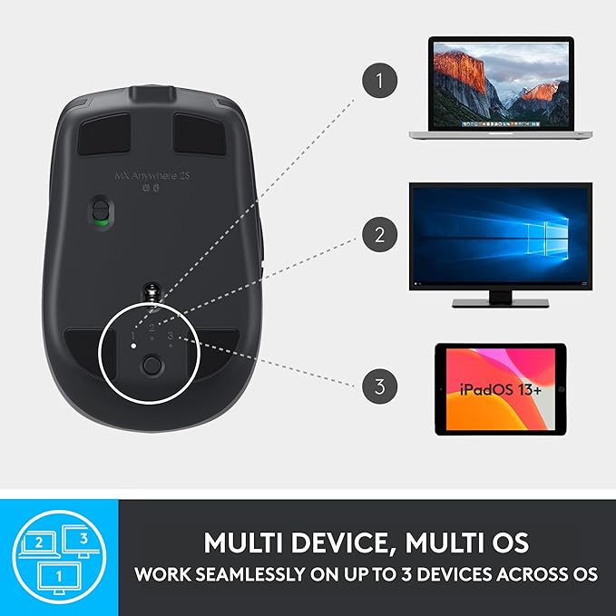 Logitech MX Anywhere 2S Bluetooth Edition Compact Wireless Mouse No USB Receiver - Use On Any Surface Hyper-Fast Scrolling Rechargeable Control Up to 3 Apple Mac and Windows Computers and Laptops