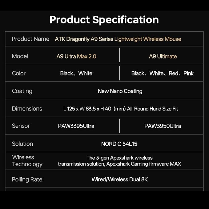 ATK Dragonfly A9 Ultra Max Wireless Gaming Mouse 55g Lightweight PAW3395 Ultra Sensor Nordic 54L15 MCU 8K Polling 800 Hr Battery Life Dual-Mode 2.4G/Wired