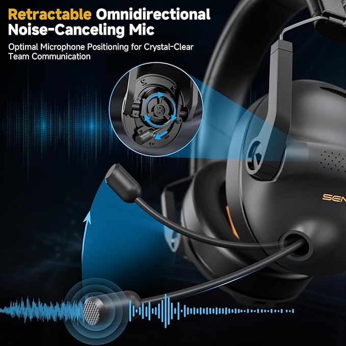 SG600 Wireless Gaming Headset for PC PS5 PS4 Laptop Mac Nintendo Switch 2.4GHz &amp Bluetooth 5.3 Gaming Headphones with Noise Canceling Mic Stereo Sound 70+Hr Battery 15ms Latency