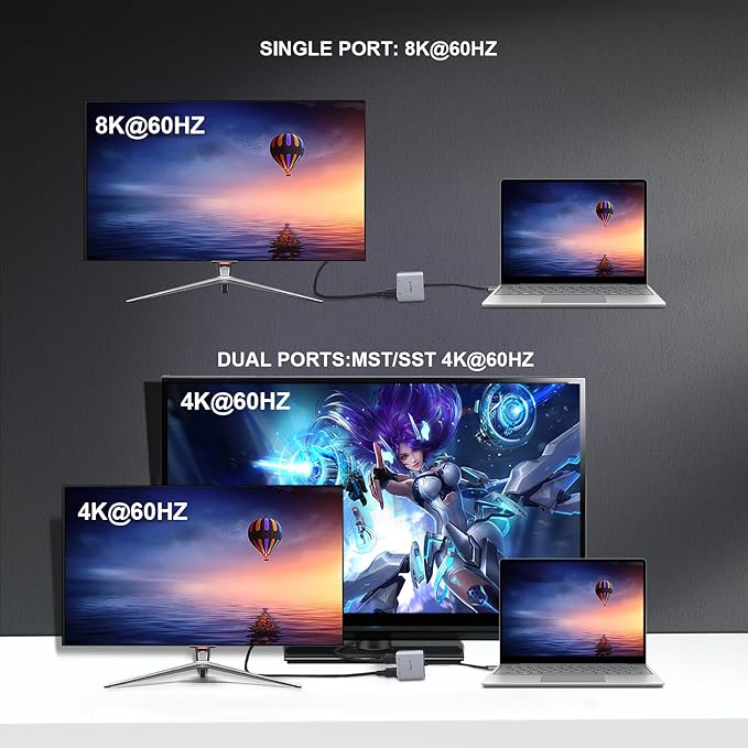 DisplayPort to Dual DP Adapter 8K@60Hz DP Splitter 1 in 2 Out Extended Display MST for Dual Monitors Compatible with PC Graphic Card NVIDIA AMD