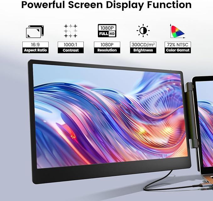KEFEYA Laptop Screen Extender - 14.1 Portable Monitor for Laptop with Sturdy Metal Kickstand 1080P HD IPS Laptop Monitor Extender Plug and Play for Windows/Mac/Chrome Fits 13-17 Inch Laptops