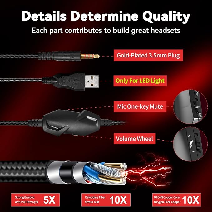 Gaming Headset for PC/PS4/PS5/Xbox One/Switch Stereo Surround Sound Gaming Headphones with Noise Canceling Flexible Mic Computer Headset with 3.5mm Jack &amp RGB Light(Red)