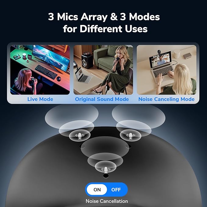 EMEET Piko Webcam 4K Remote