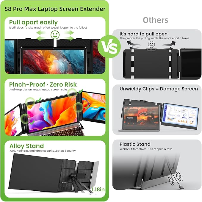 Laptop Screen Extender Ultra-Thin 15.3 FHD 1200P 16:10 Portable Monitor for Laptop Lightweight Travel Monitor Extender Plug &amp Play for 14-17.3 Laptops Compatible with Wins/Mac/Android/Chrome
