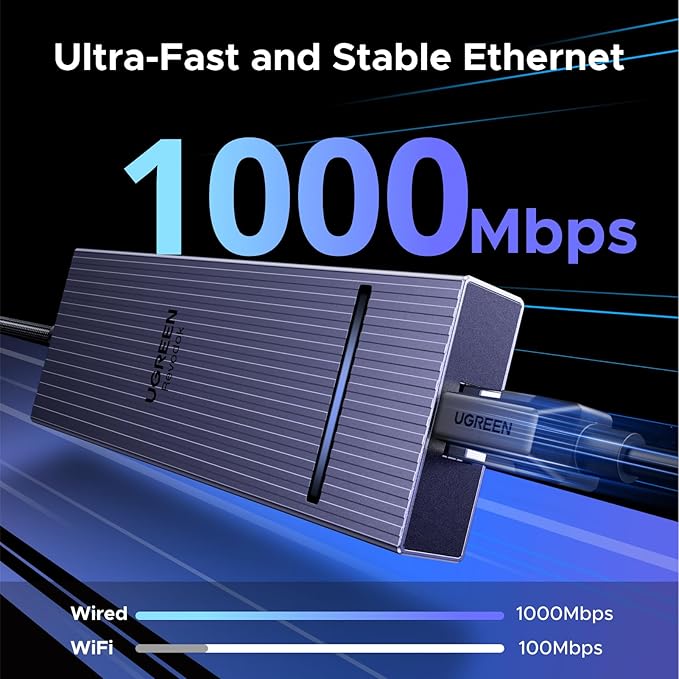 UGREEN Revodok Pro 7 in 1 USB-C Hub to DisplayPort 4K 60Hz 100W Power Delivery 10Gbps USB-A and USB-C 3.2 for MacBook Pro/Air iPad Pro Thinkpad Rog Ally and More.