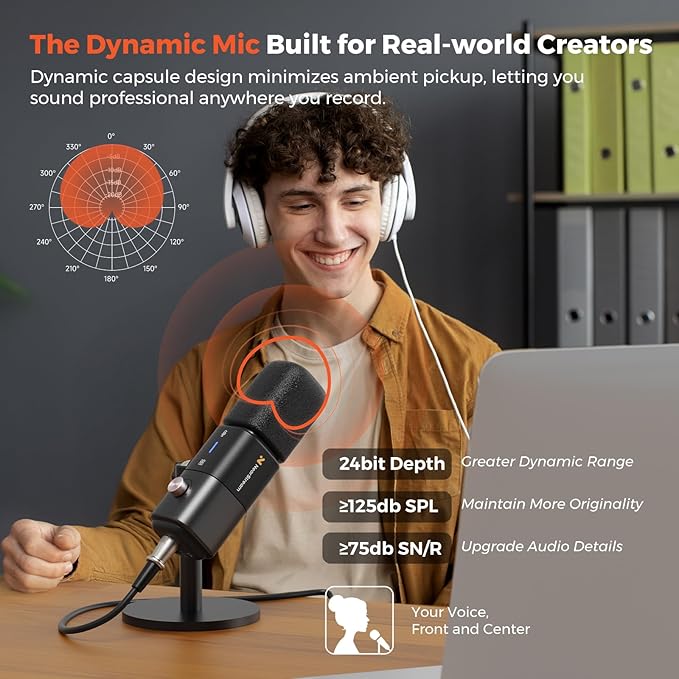 NearStream Podcast Equipment Bundle XLR/USB Dynamic Microphone with Desk Stand AM15X and Audio Mixer AMIX40U