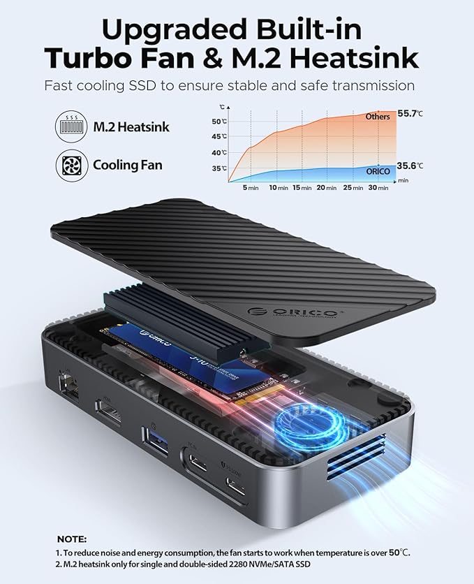 ORICO 10-in-1 USB C HUB with SSD Enclosure Built-in Cooling Fan with NVMe/SATA HDMI 4K@60Hz10Gbps/5Gbps USBA/C Gigabit Ethernet SD/TF 3.0 Ports Compatible with Windows/Mac/Dell/HP