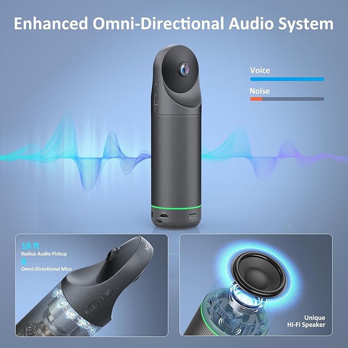 NexiGo Meeting 360 Ultra (Gen 3) Enhanced All-in-One Conference Camera System Multi-Camera Setup 8K Capture AI-Powered Framing and Auto Tracking for Medium to Large Meeting Rooms