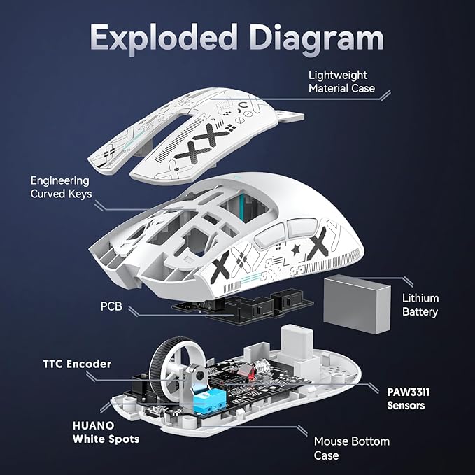 ATTACK SHARK X11 &amp X65 PRO HE Rapid Trigger Hall Effect Keyboard60% Magnetic Keyboard 8K Polling Rate RGB Hot SwapWireless Gaming Mice with Charging Dock 22K DPIBT/2.4Ghz/WiredCoiled Cable-Whi