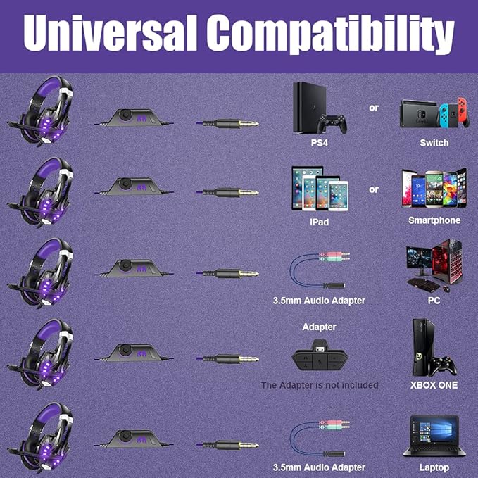 BENGOO G9000 Stereo Gaming Headset for PS5 PS4 PC Xbox One Controller Noise Cancelling Over Ear Headphones with Mic LED Light Bass Surround Soft Memory Earmuffs - Purple