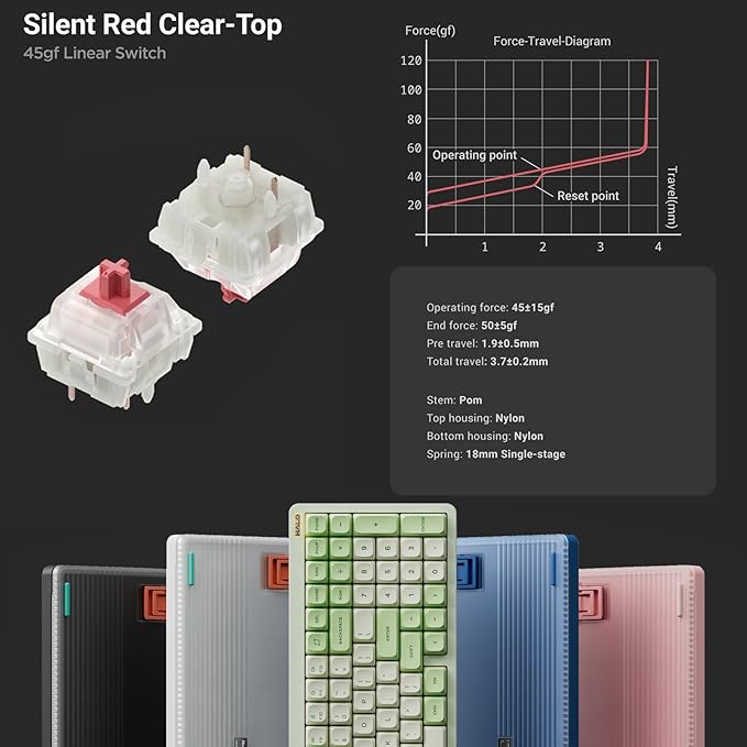 nuphy Halo96 V2 Wireless Mechanical Keyboard 96% Hot Swappable 99 Keys RGB Backlit Bluetooth/USB-C/2.4GHz Silent Red Switches Blue QMK/VIA Support