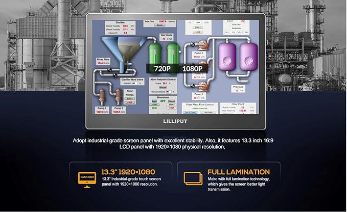 LILLIPUT 13.3 inch FA1330 Series Full Lamination Screen 1920×1080 Industrial-Grade Monitor (FA1330/T- Touch Version)