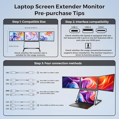 14-inch Laptop Screen Extender with 360° Swivel Axis Design Portable Foldable Triple Monitor HDMI/USB-C Compatible with Windows Mac