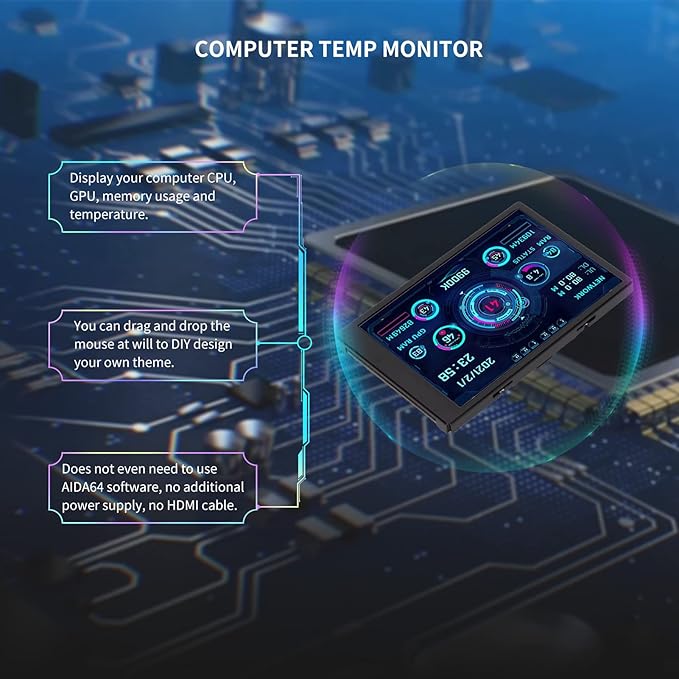 GOWENIC 3.5in Mini IPS Screen Portable USB C AIDA64 CPU RAM Data Monitor Computer Temperature Display PC Sensor Panel Display 360° Rotation Only Support for Windows System