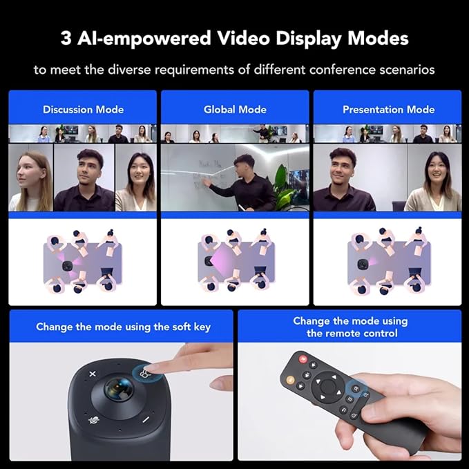 NEARITY C50 Conference Webcam with Microphone and Speaker 360-Degree Video Conferencing Camera 3 AI Modes All in One Video Conference Camera for Office