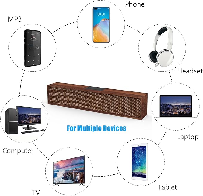 Computer Speakers Wood Wireless Sound Bar Speaker for Desktop PC Speaker with Bluetooth 5.3 &amp Wired USB Connection for Monitor Laptop Tablets Cellphone