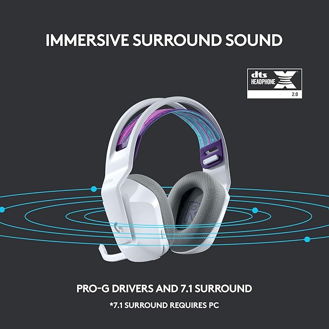 Logitech G733 Lightspeed Wireless Gaming Headset with Suspension Headband LIGHTSYNC RGB Blue VO!CE mic Technology and PRO-G Audio Drivers - White