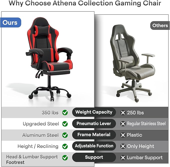 Athena Collection Ergonomic Gaming Chair with Footrest &amp Headrest Lumbar Support Height Adjustable Swivel Office Chair Reclining Game Chair Leather High Back Computer Chair for Adults Kids Red