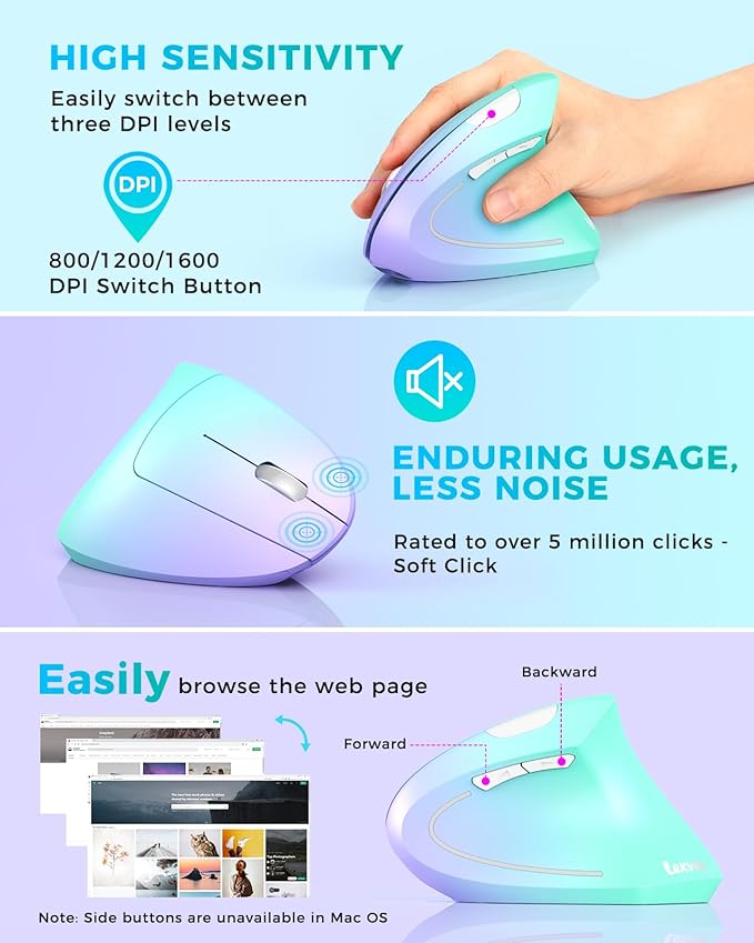 Lekvey Ergonomic Mouse Vertical Wireless Mouse Rechargeable 2.4G Optical Carpal Tunnel Mice: 800/1200 / 1600 DPI 6 Buttons for Laptop PC Mac Computer Desktop Notebook etc Green Purple
