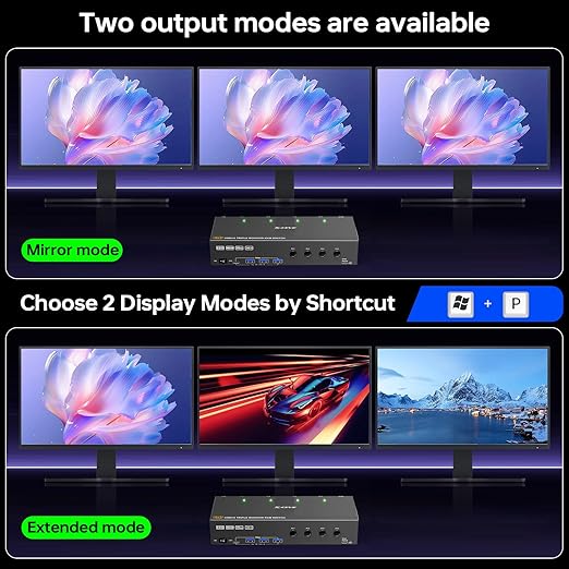 KVM Switch 3 Monitors 4 Computers 4K@60HzEDID SimulationUSB 3.0 HDMI Displayport KVM Switch Triple Monitor for 4 PC Share 3 Monitors and Keyboard Mouse Printerwith Wired Remote and 4 USB Cables