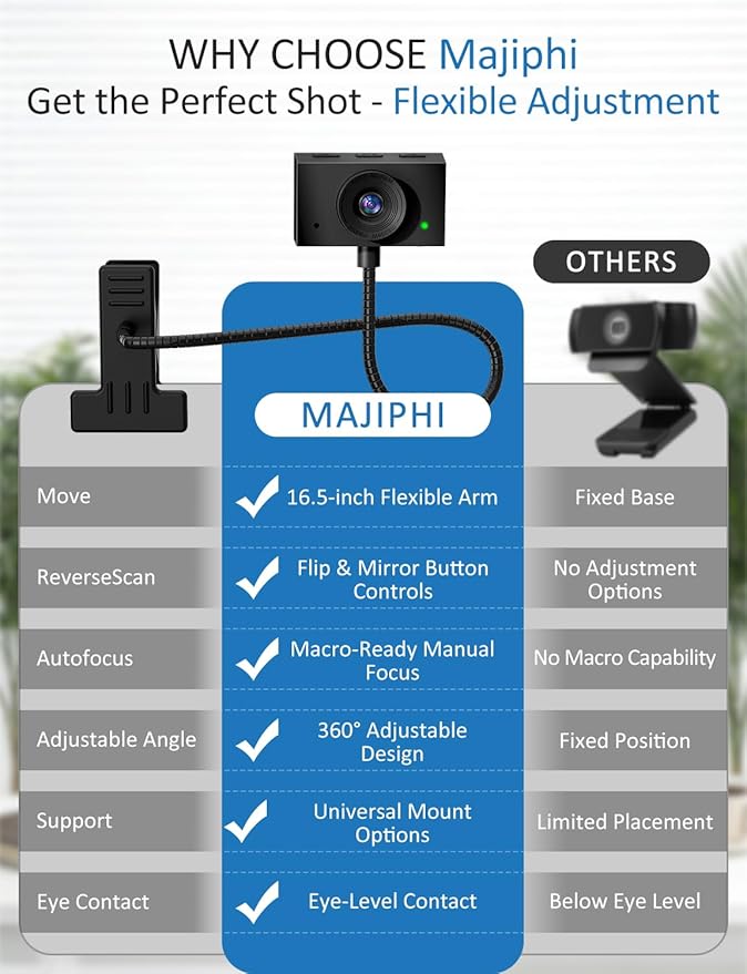 Webcam for PC 1080P Streaming Camera Web Camera for Desktop Computer/Laptop Webcam with Microphone Plug and Play USB Web cam with Bracket Manual Focus for Live Streaming Video Calls Meetings