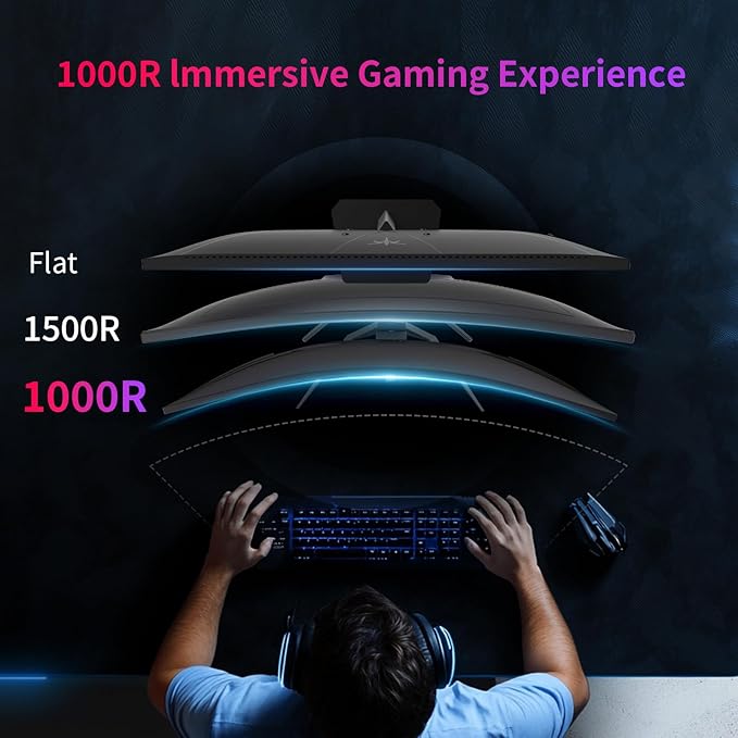 KTC 32Inch 240Hz Curved Gaming Monitor 1000R VA QHD(2560x1440p) 4000:1 Contrast Support FreeSync GSync HDMI2.0(144hz)/DP1.4(240hz)/Earphone Tilt Xbox PS5 Switch 2K Computer Monitor for Gamer