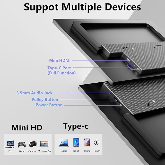 15.3 Inch FHD 1200P Touchscreen Portable Gaming Monitor USB-C HDMI Built-in Stand &amp Speakers Ultra-Thin External Second Screen Compatible with Laptop PC Mac Phone PS4 PS5 for Travel &amp Gamin