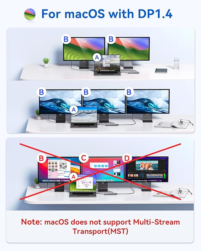 USB C Docking Station Dual Monitor for Laptop LIONWEI 14-in-1 USB-C Hub with Triple Display 2 HDMI + VGA Ethernet 6 USB A/C 3.0/2.0 PD SD/TF Audio USBC Dock for Surface/HP/Dell/Lenovo/MacBook