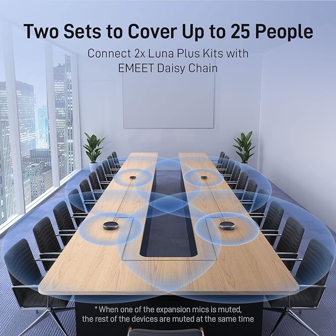 EMEET Conference Speaker and Microphone w/8+1 Mics 360° Voice Pickup Noise Reduce Bluetooth/USB/Dongle Speakerphone for 14 People w/Daisy Chain for 25 Compatible w/Leading Platforms 2025 Version
