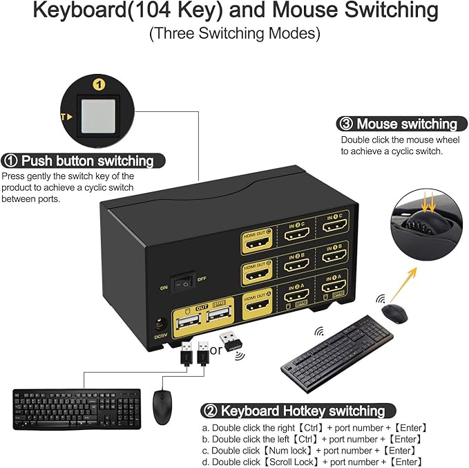 CKL Triple Monitor HDMI KVM Switch 2 Port with Audio and USB 2.0 HUB PC Monitor Keyboard Mouse Switcher Box Mirrored or Extended Display 4K@30Hz for Computers and Laptops CKL-923HUA