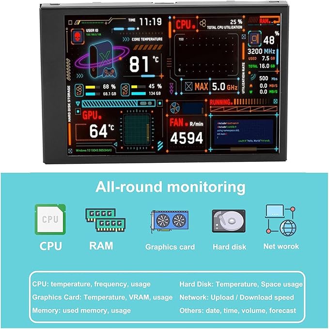 VBESTLIFE 3.5inch Computer Temp Monitor USB C PC Mini Sensor Panel Display for aida64 PC CPU Data Temperature Monitor Computer Case Secondary Screen
